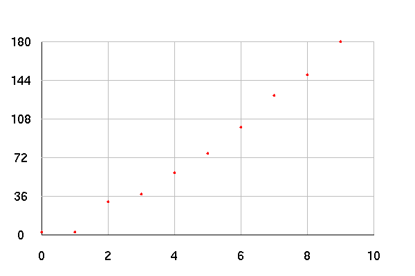 _images/PlotPairs.png