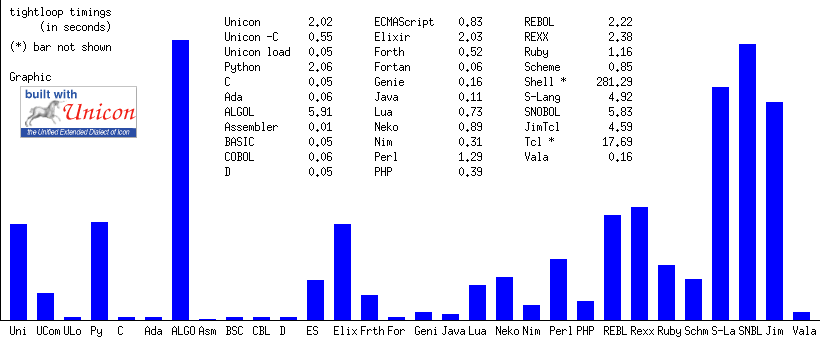 _images/performance-chart.png